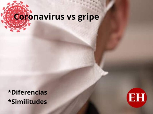 Las diferencias y similitudes entre la gripe común y el coronavirus 