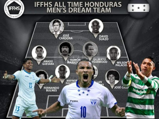 Ausencias de Pavón, Noel y Rambo en el 11 histórico de Honduras desata cuestionamientos