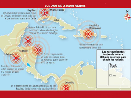 En suspenso Operación Yunque en Honduras