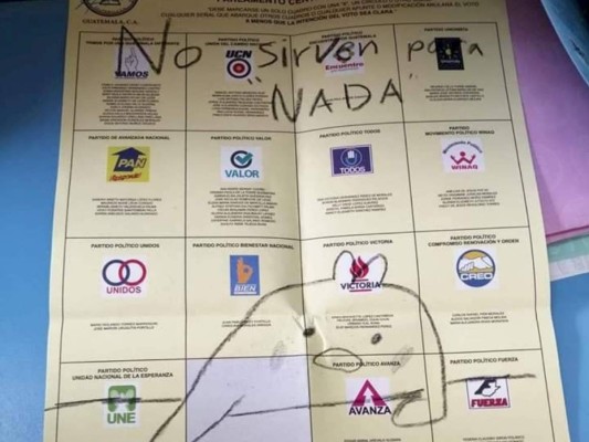 FOTOS: Los irreverentes mensajes en las papeletas electorales de Guatemala