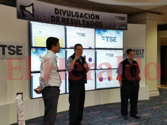 TSE: 'Le estamos dando prioridad a las actas presidenciales'