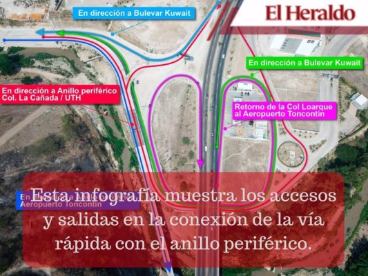 Vía rápida de Tegucigalpa: ¿Por dónde circular y qué carriles usar?