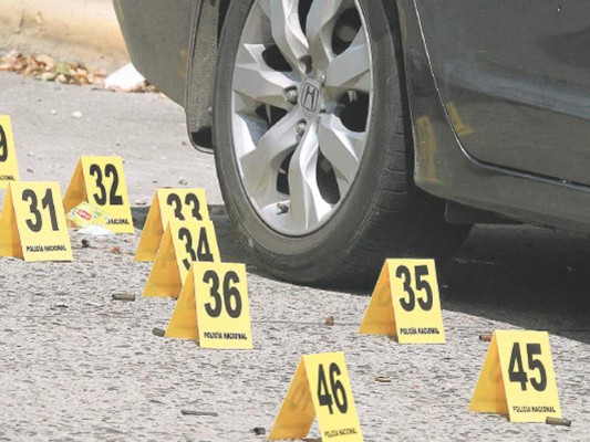 Honduras: Reducción de 1.31 puntos en la tasa de homicidios de 2016 proyectan autoridades