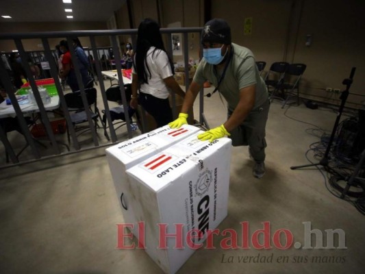 Honduras: Así avanza el escrutinio de actas a una semana de las elecciones primarias