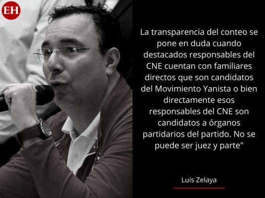 Elogios, pleitos y lucha: las frases de los precandidatos hondureños