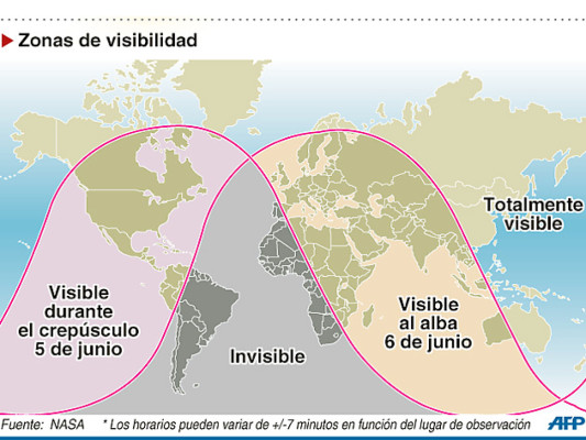 Expectación en Honduras por el Tránsito de Venus
