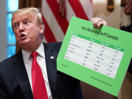 ¿Hasta dónde irá Donald Trump frente a Nicolás Maduro?