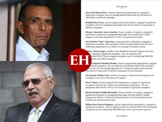 Como un 'churro' y algo falso tildan lista Engel señalados por el Departamento de Estado de EEUU