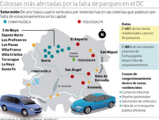 Realizarán plan piloto de orden vial en colonias capitalinas
