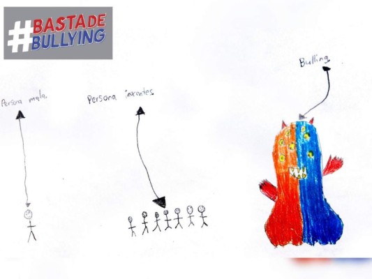 Niños dibujan el bullying y psicóloga hace reveladora interpretación
