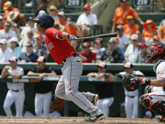 Mauricio Dubón promovido a los Portland Sea Dogs