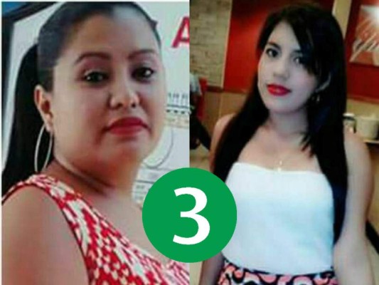 Los sucesos de Honduras más impactantes de esta semana