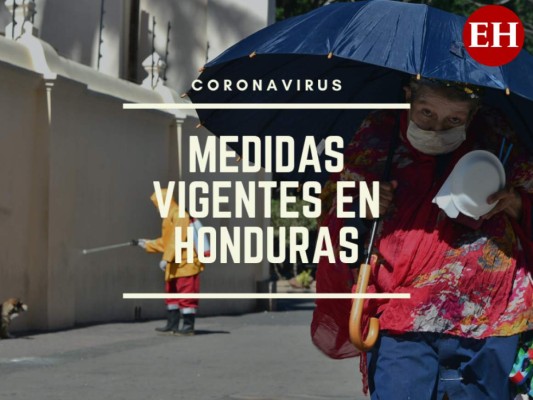 Abastecimiento, servicios bancarios y actividades académicas: Así están las medidas por Covid-19 en Honduras