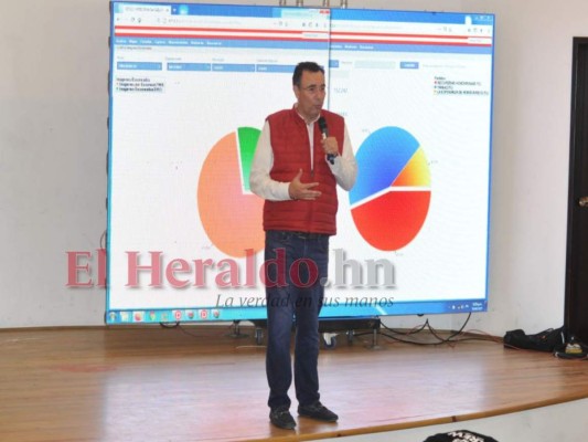 Luis Zelaya llama farsante al Consejo Nacional Electoral