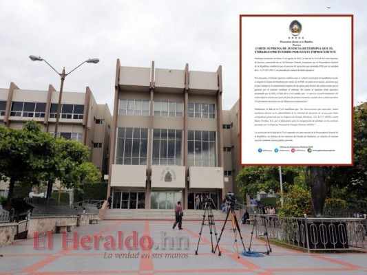 Sala Civil recomienda declarar improcedente millonaria demanda de la EEH