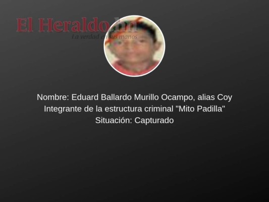 ¿Quién es quién en la estructura criminal de 'Mito' Padilla?