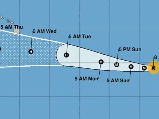Huracán Héctor atraviesa el océano Pacífico hacia el oeste