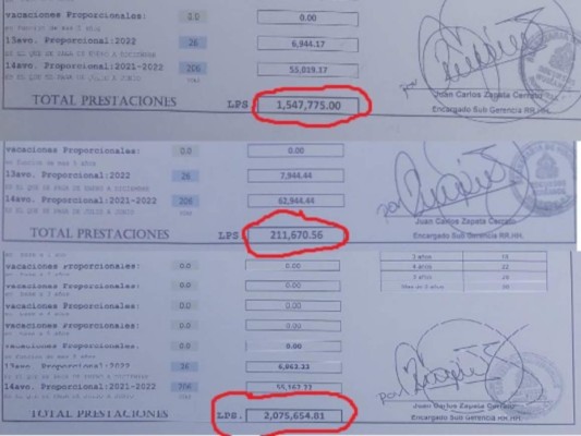 Ministros, viceministros y gerentes serán beneficiados con indemnizaciones millonarias (Fotos)