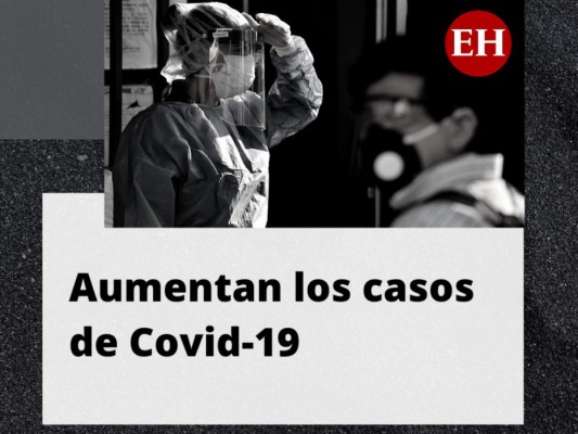 Honduras registra cuatro nuevos casos de coronavirus; cifra sube a 397