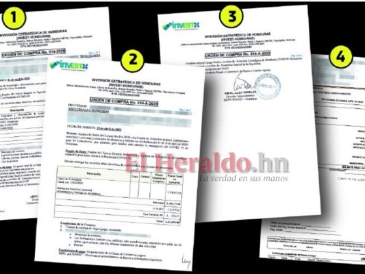 Funcionarios de Invest-H tuvieron cuarentena VIP con fondos del Estado