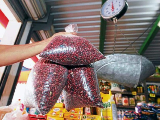 ¿Cuáles son los costos de los productos de consumo básico en el país?