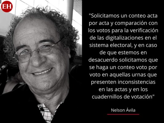 Elogios, pleitos y lucha: las frases de los precandidatos hondureños