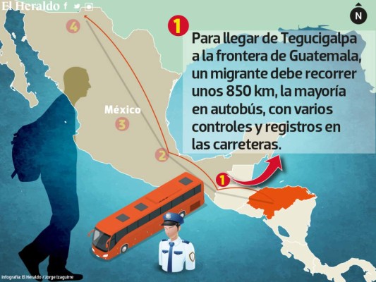 El camino de hondureño en la ruta migrante hasta la frontera de Estados Unidos