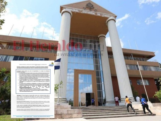 Nuevo informe vincula a Copeco con compras irregulares en la pandemia