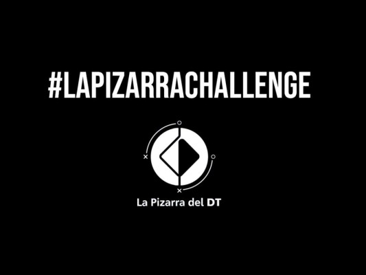 #LaPizarraChallenge: Torneo Internacional de FIFA 2020 a beneficio de enfermos por Covid-19