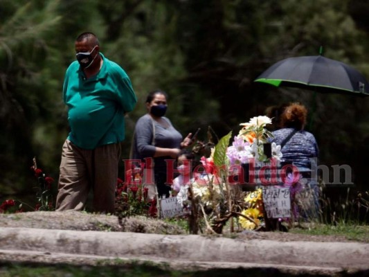 La triste escena de luto que deja el covid-19 en Honduras al rebasar las 5,000 muertes (FOTOS)