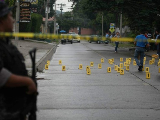 ¿Te sientes seguro al caminar solo por la calle? Seis de cada diez hondureños dijeron que sí