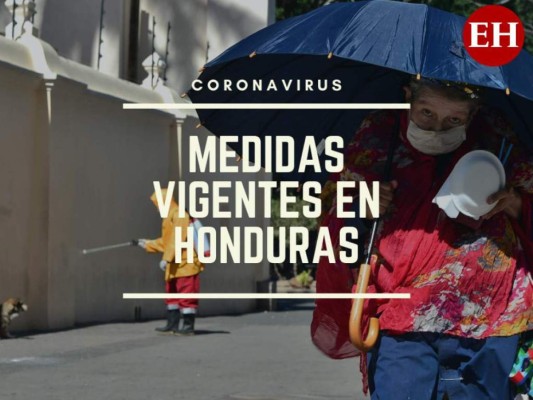 Las medidas vigentes para esta semana en Honduras ante la pandemia