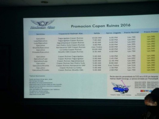 Lanzan novedosos paquetes turísticos zonas de Copán y Gracias