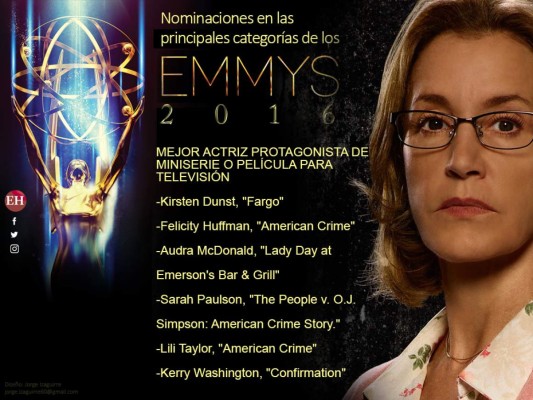 Nominaciones en las principales categorías de los Emmy 2016