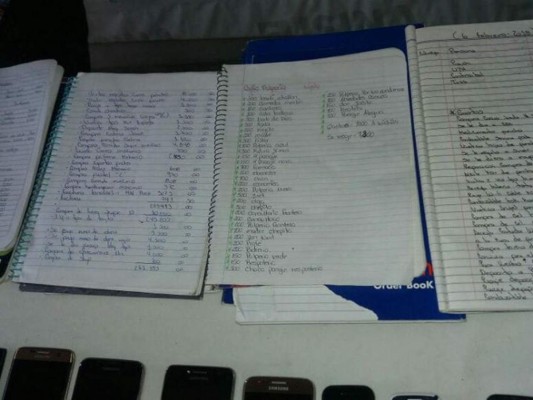 Caen tres pandilleras de la 18 con arsenal y miles de lempiras