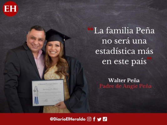 'Son 19 días de angustia y en espera': frases de los padres de Angie Peña en su cumpleaños 23