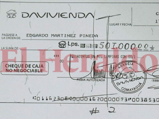 Caso Pandora: Dos fundaciones fueron clave para drenar los fondos de la SAG