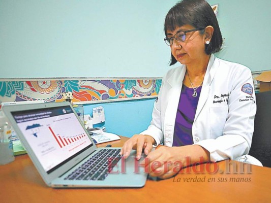 'Hondureños tienen miedo y desconfianza a la vacunación': doctora Reina Durón