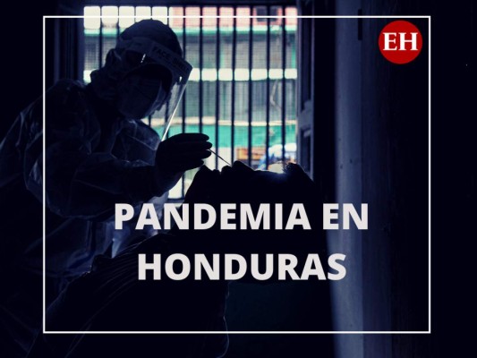 Honduras llega a las 1,476 muertes por coronavirus y 46,973 contagios &nbsp;&nbsp;