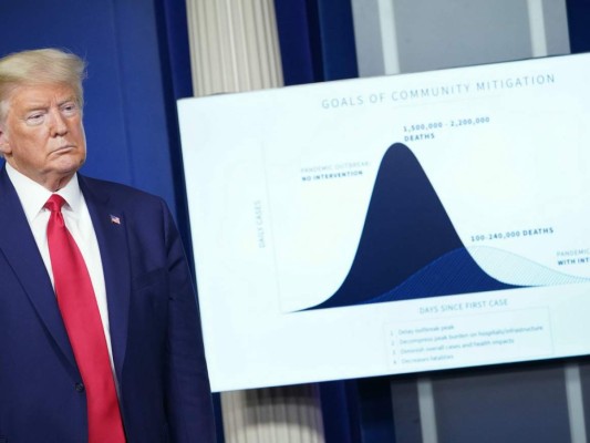 Rusia envía un avión con ayuda humanitaria a EEUU por coronavirus