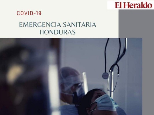 Honduras suma 2,596 muertes y 91,078 contagios por covid-19