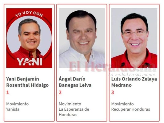 Así queda la papeleta para elecciones primarias 2021 del Partido Liberal