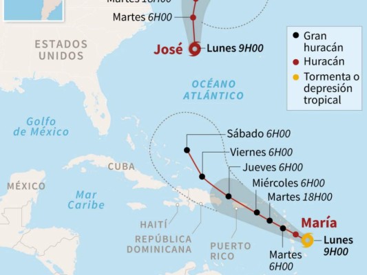 Tras Irma, el Caribe se prepara para la llegada del huracán María