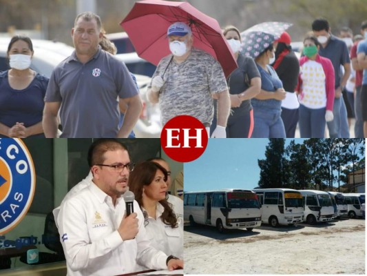 10 datos de lo que sucede en Honduras por el coronavirus hasta este 19 de marzo
