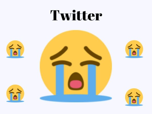FOTOS: Los 10 emojis más utilizados por los usuarios de Twitter