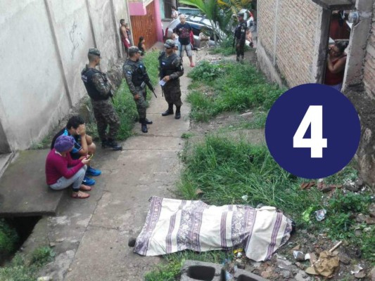 Los sucesos de Honduras más impactantes de esta semana