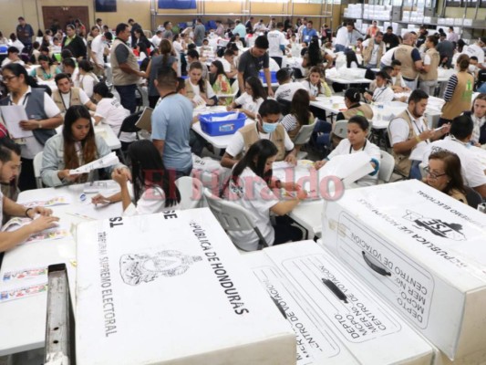 Diferencia de18.57% entre Juan Orlando Hernández y Salvador Nasralla deja escrutinio especial