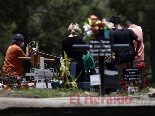 Mayo podría ser el mes con más muertes por covid-19 en Honduras