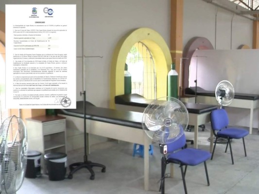 Cerrarán triaje y centro de estabilización de Copán Ruinas por falta de fondos&nbsp;&nbsp;