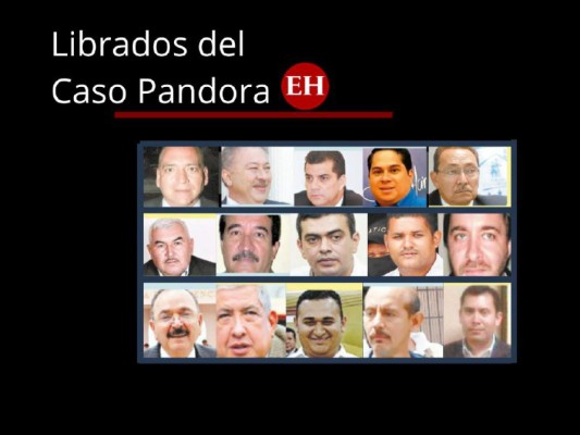 ¿Quiénes son los 22 favorecidos por la justicia en el caso Pandora?